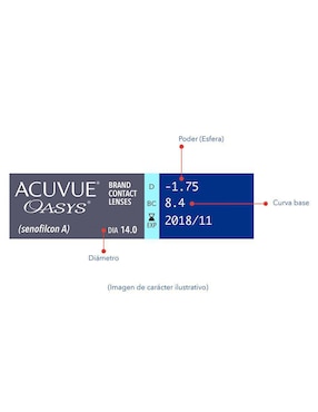 Lentes de contacto Acuvue Oasys para miopía e hipermetropía